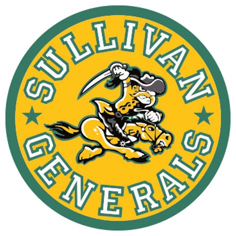 College and University Track & Field Teams | Sullivan County Community ...