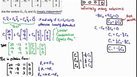 Linearly Dependent And Independent Vectors Examples - Photos