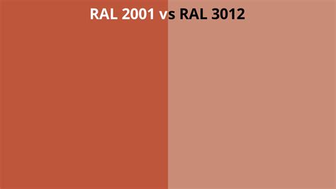 RAL 2001 vs 3012 | RAL colour chart UK