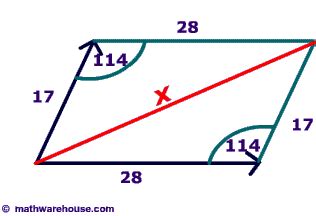 Resultant Vector, how to calculate a resultant using the parallelogram ...