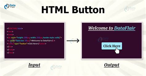 HTML Button Tag - Types, Effects and Attributes - DataFlair