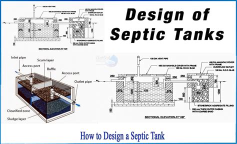 How to design a septic tank - Netsol Water