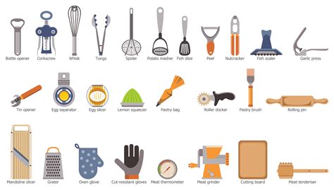 Cooking Recipes Solution | Kitchen tool names, Kitchen utensils list ...