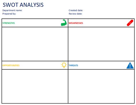 SWOT Analysis | Excel Template FREE