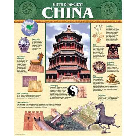 Gifts of Ancient China Chart - CTP5558 | Creative Teaching Press ...