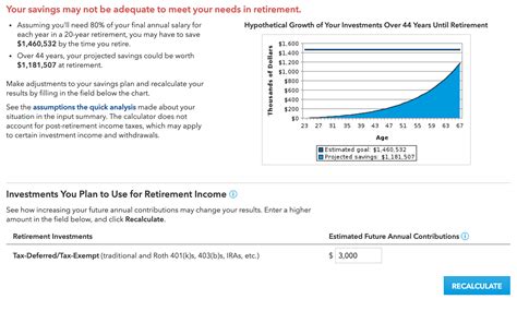 Early retirement cash out calculator | Early Retirement