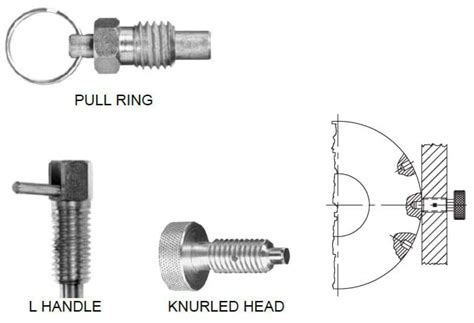 Industrial & Scientific Corrosion Resistance Accurate Positioning ...