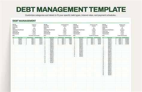 Debt Planner Templates in Excel - FREE Download | Template.net