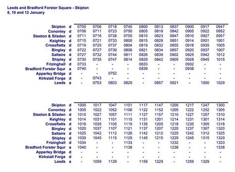 Northern Rail timetables to and from Leeds on January 8, 10 and 12 ...