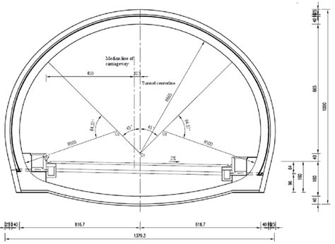 Tunnel design section | Download Scientific Diagram