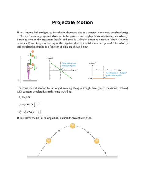 Projectile Motion - The velocity and acceleration graphs as a function ...