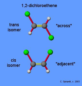 43 GLUCOSE ISOMERS STRUCTURE - StructureofGlucose1