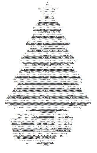 ASCII art Christmas tree with presents. | Ascii art, Text art ...