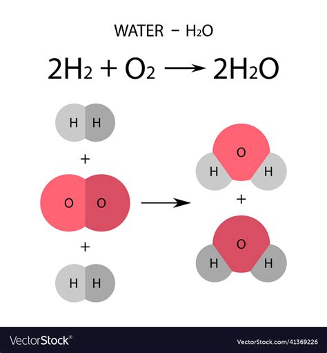 H2o water molecule model chemical formula Vector Image