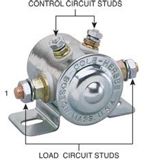 Special Solenoid Applications - Littelfuse