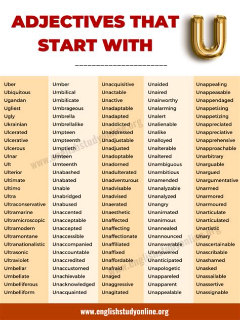 1700+ Adjectives that Start with U in English - English Study Online