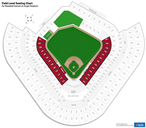 Anaheim Stadium Seating Chart Rows | Cabinets Matttroy