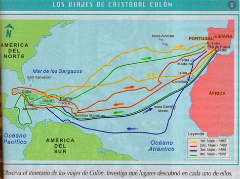 Social Site SFB 2do año: Mapa de los Viajes de Colón