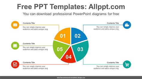 PowerPoint Chart Templates