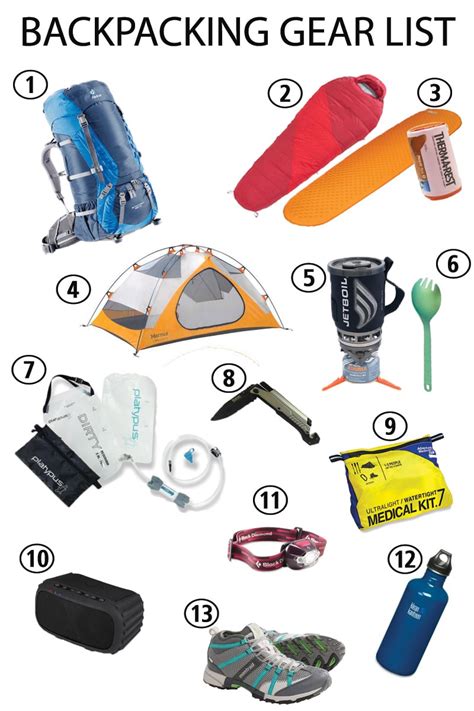 Backpacking Gear List: Beginner Recommendations - Bearfoot Theory