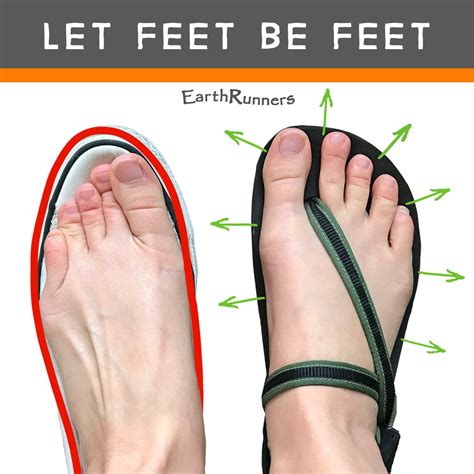 Free Feet Pic – Telegraph