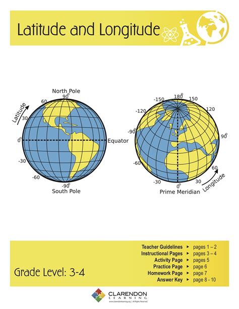 Longitude And Latitude Lesson Plans For 4th Grade - Lesson Plans Learning