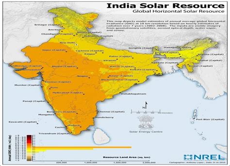 Solar Energy And India - Tutorial