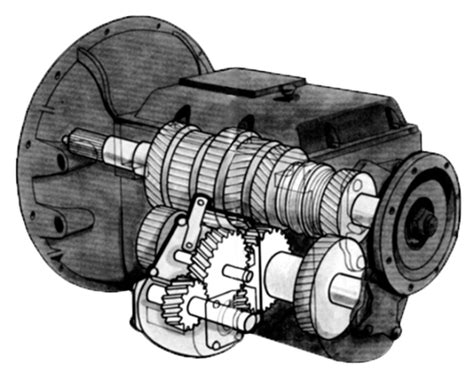 Chelsea PTO Installation & Operations Guide - How PTOs work