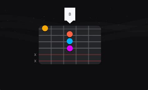 How to Play the B Chord on Guitar | Guitar Chords | Yousician