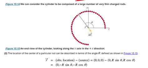 Solved In this physics diagram they put Rsin(theta) for the | Chegg.com