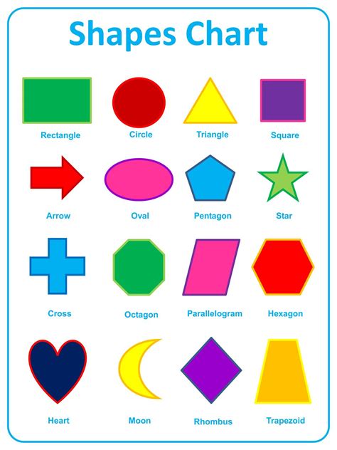 Printable Shapes Chart For Preschool Printable Shapes, Printable Chore ...