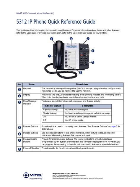 Mitel 5312 IP Phone Quick Reference Guide | Telephone | Voicemail