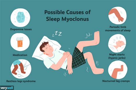 Sleep Myoclonus: Causes and How to Stop It