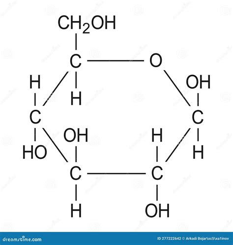 Glucose Chemical Formula, Atomic Structure of Molecule Stock Vector ...