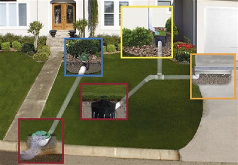 Big Tips For Better Yard Drainage In Central Oregon | Greenbar Excavation