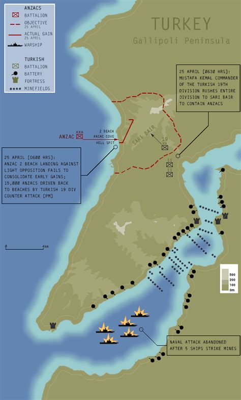 Gallipoli Campaign Map | The Great War | Pinterest | Gallipoli campaign