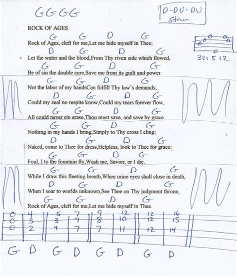 Rock of Ages (Hymn) Guitar Chord Chart in G Banjo Chords, Guitar Chords ...