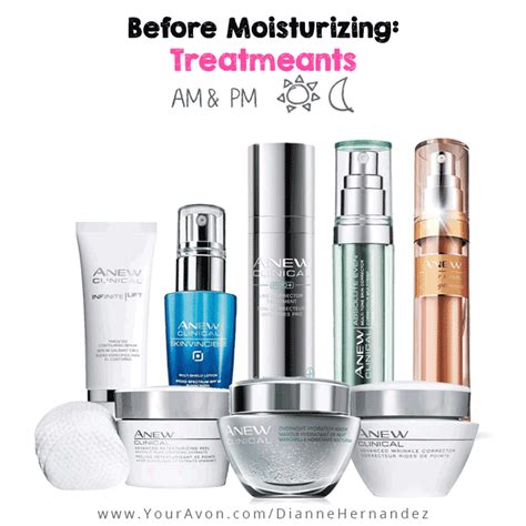 Avon Anew Skin Care Regimens - How to Choose & Use