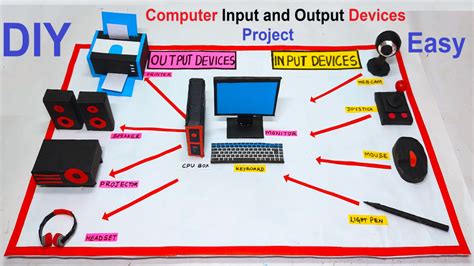 how to make computer input and output devices project model – diy ...