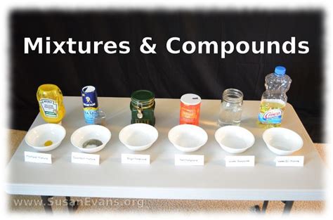 Mixtures and Compounds (with video demonstration) - http://susanevans ...