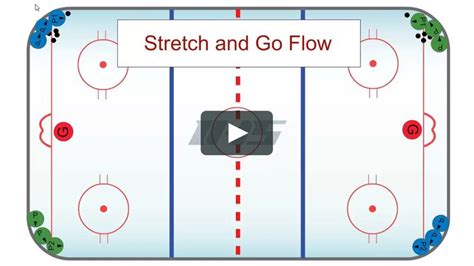 View diagram and details at: https://www.icehockeysystems.com/hockey ...