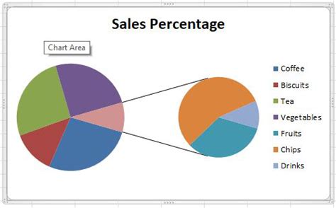 Create pie in pie chart excel - Блог о рисовании и уроках фотошопа