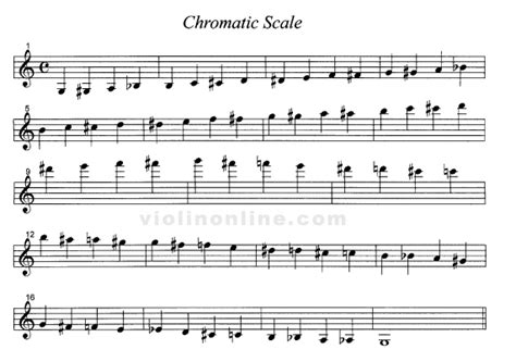 Violin Online: Chromatic Violin Scale