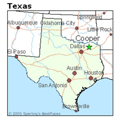 Best Places to Live in Cooper, Texas