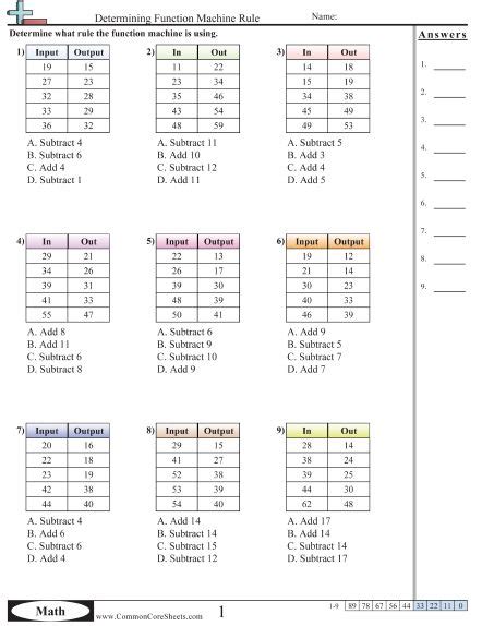 linear pattern worksheets | Vector Layne