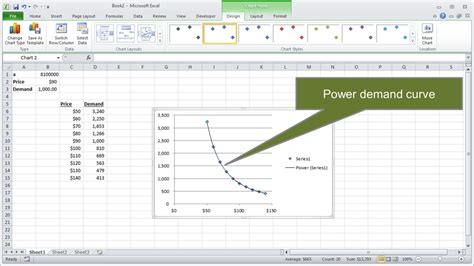 Make supply and demand graph in excel for mac - tourzoom