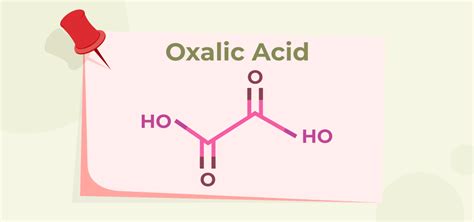 Oxalic Acid - Formula, Structure, Preparation, Properties & Uses