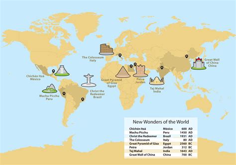 Wonders Of The World Map Vector - Download Free Vector Art, Stock ...