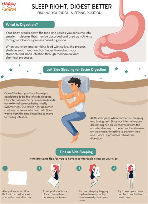 Sleep Right, Digest Better: Finding Your Ideal Sleeping Position ...