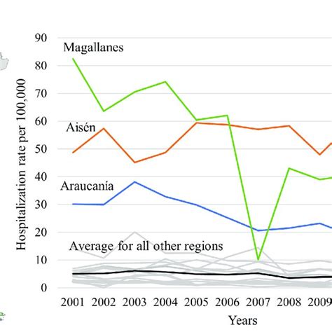 Map and trend of hospitalization rate by region from 2001 to 2012 (per ...